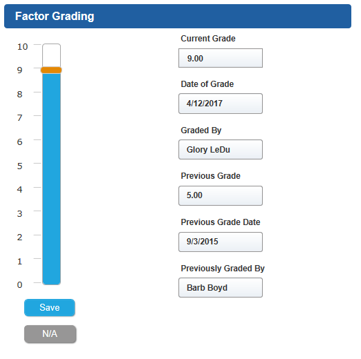 ComplySight Factor Grading