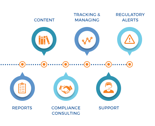 ComplySight InfoGraphic